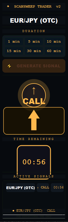 SCANSWEEP TRADER Interface